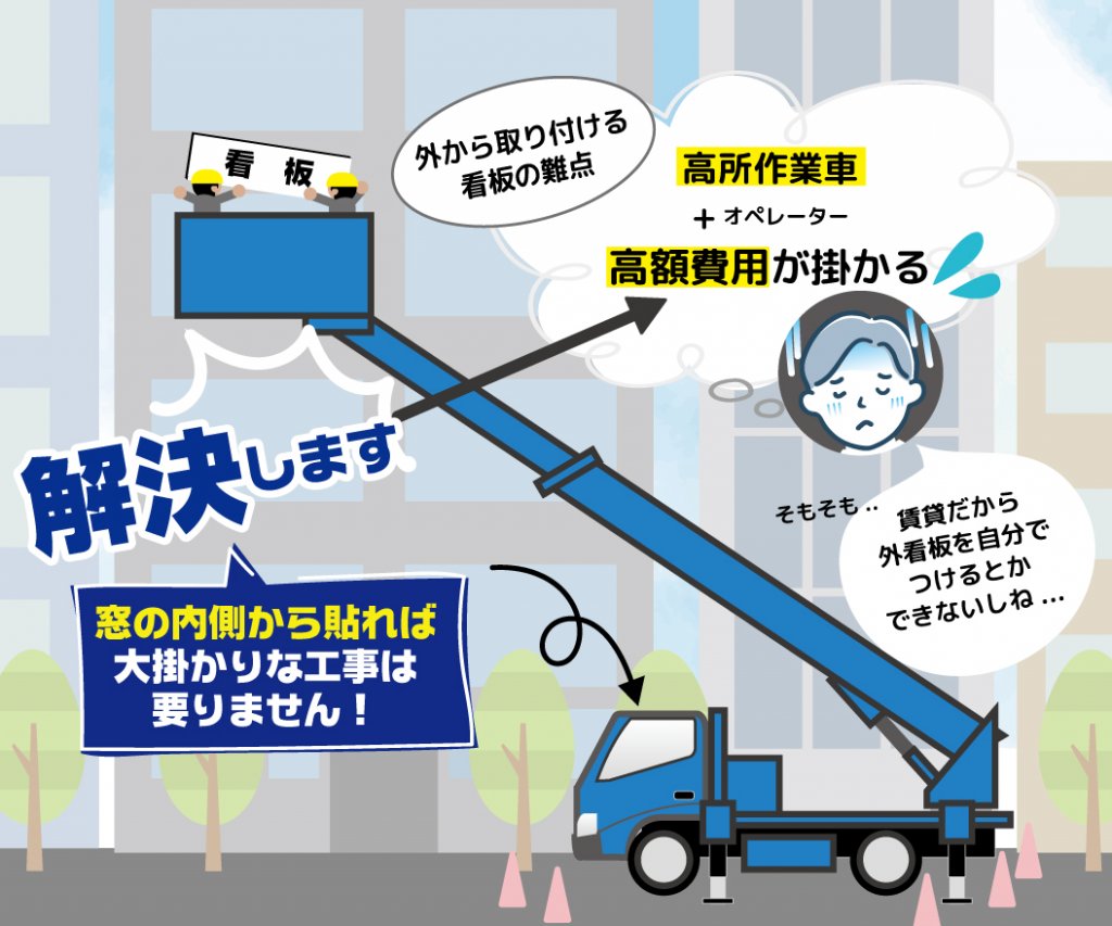 外から取り付ける看板の難点。高所作業車+オペレーター。高額費用が掛かる。そもそも賃貸だから外看板を自分でつけるとかできないしね。解決します！窓の内側から貼れば大掛かりな工事は要りません！